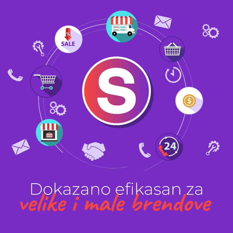 Dokazano efikasan program lojalnosti