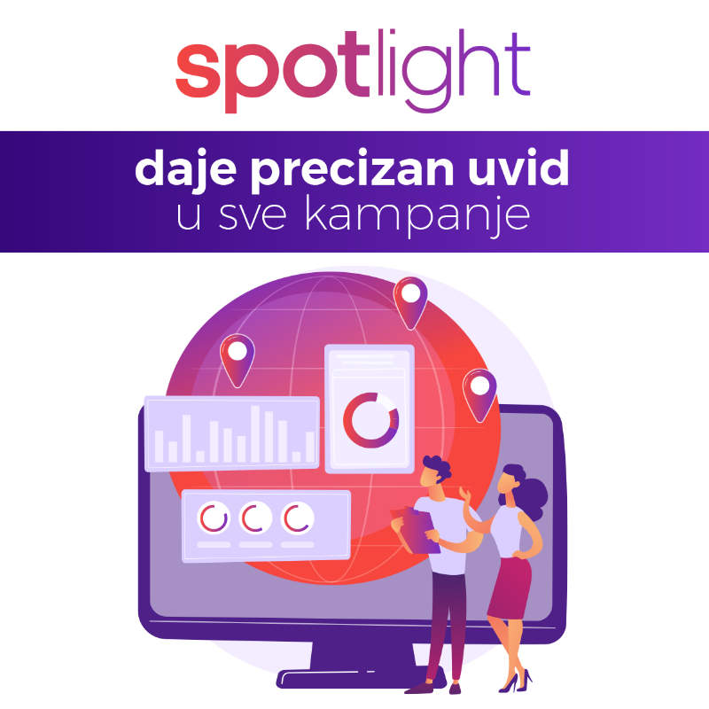 Precizan uvid u sve kampanje