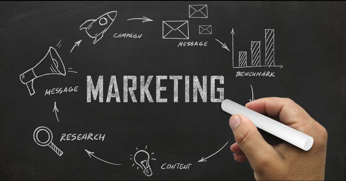 Najbolji marketinški alati za rast biznisa