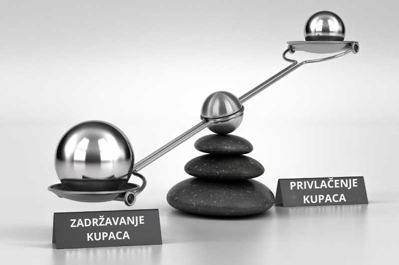 kako zadržati kupce
