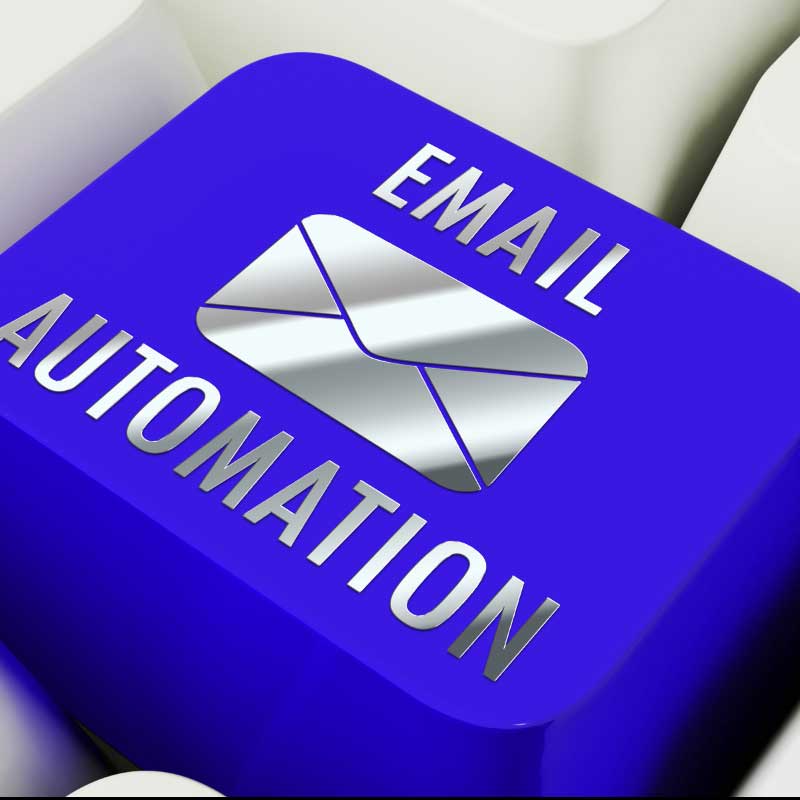 email marketing automatizacija