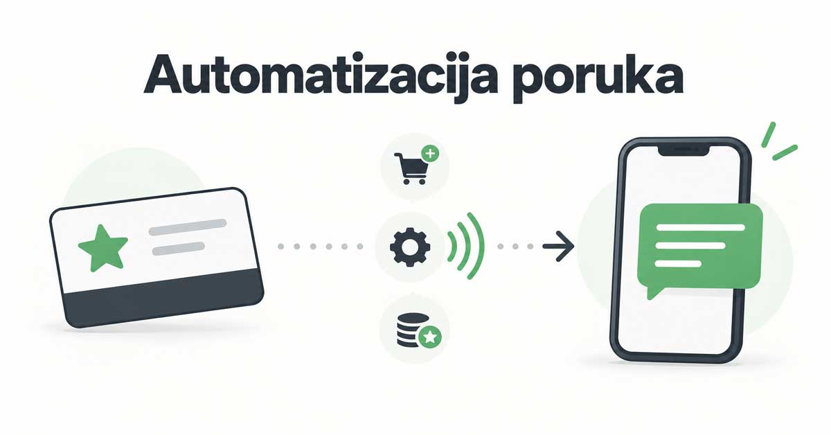 Automatske poruke kupcima: kad rade, a kad dosađuju?